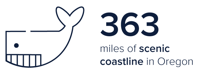 363 miles of scenic oregon coastline